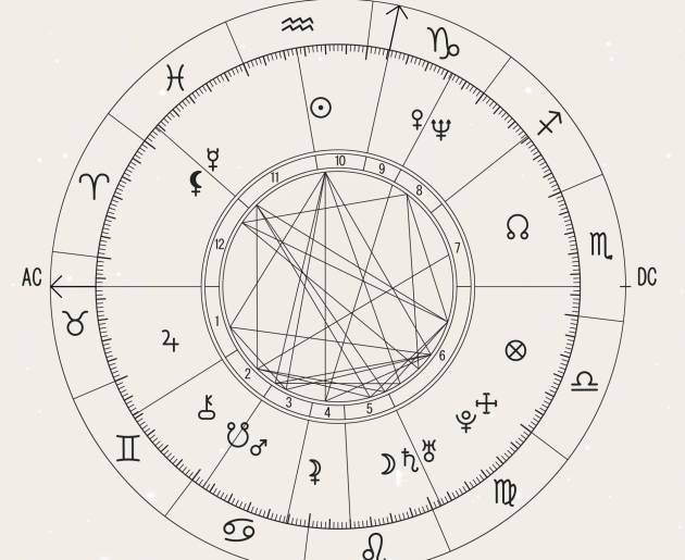 horoscope-birth-chart-64c2de5038fe5
